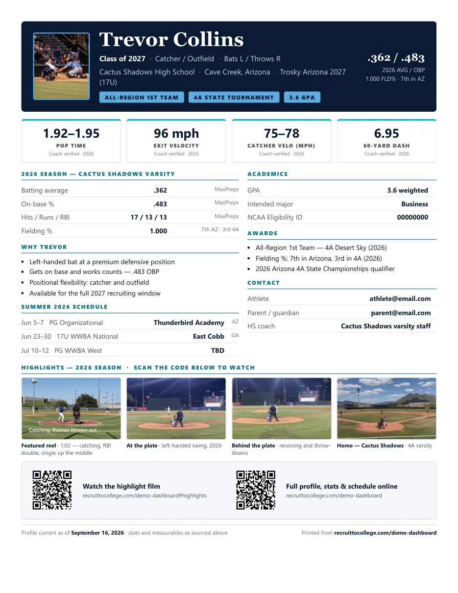 Printed one-page athlete profile