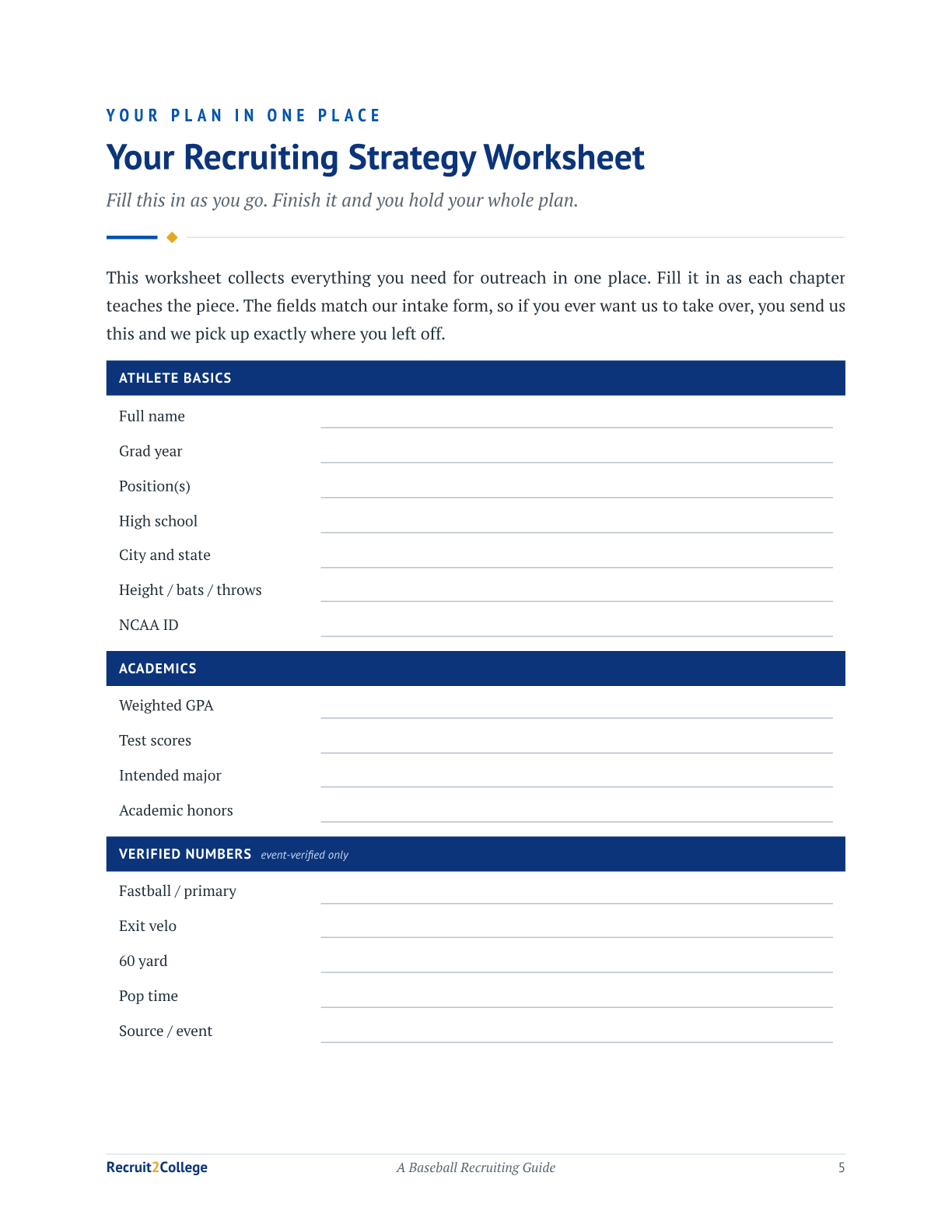 Sample page: Strategy worksheet